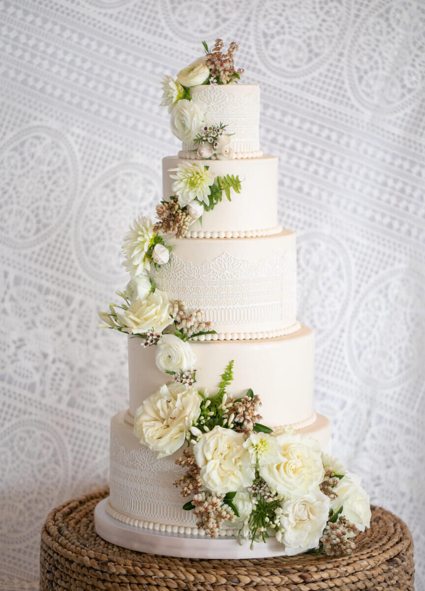 How Much Does A Wedding Cake Cost? (Everything You Need To Know)
