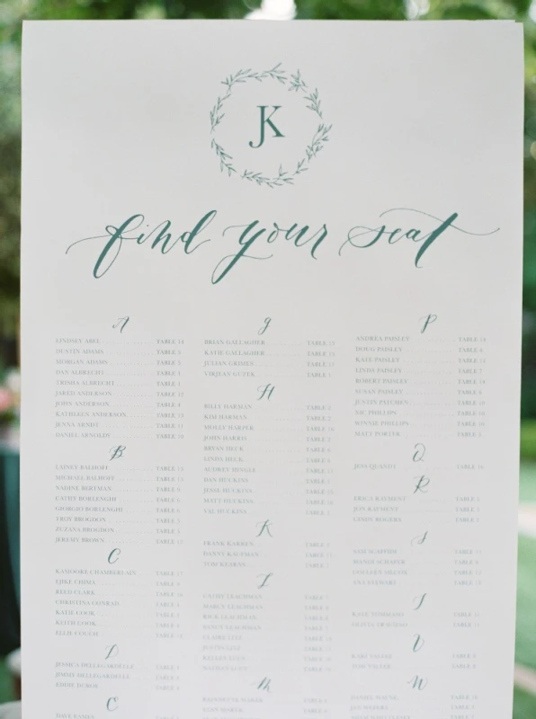 A Garden Wedding for Kate and Jesse